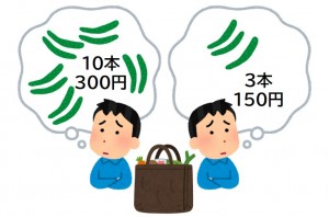 きゅうり10本300円