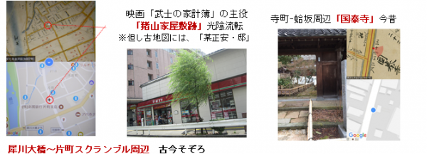 古田土