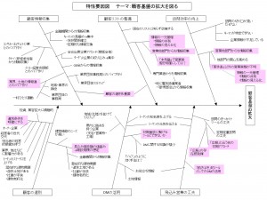 2018.10.04大蔵