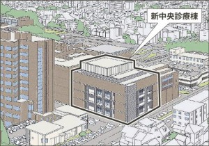 金沢大学附属病院のイメージパース