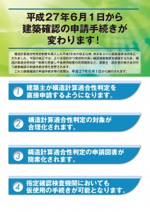 建築基準法　改正