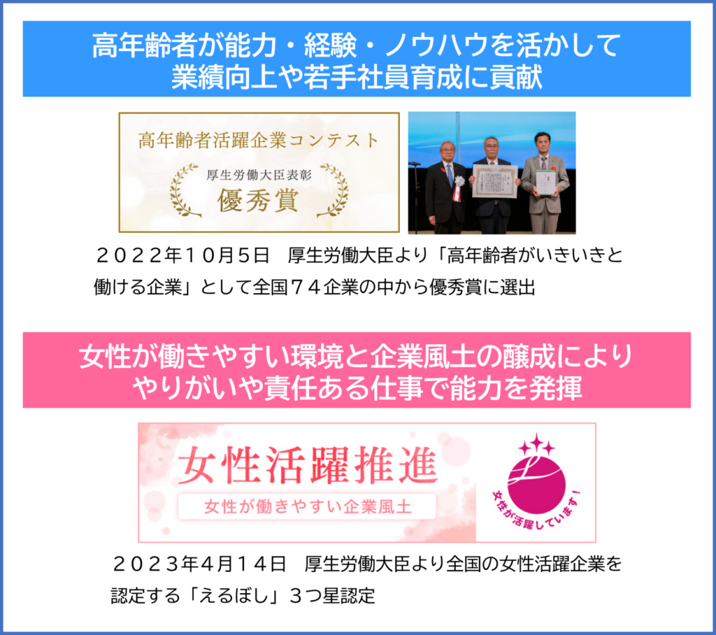 やさしい職場づくり