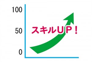 人格陶冶に努める