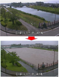 「危機感」の重要性