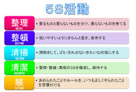 片付けで効率ＵＰ！